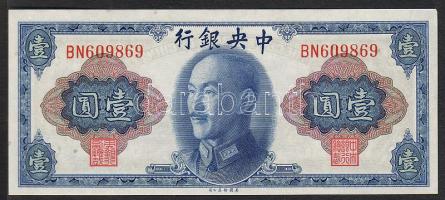 Kína/Central Bank 1945. kék 1Y T:I