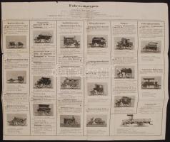 cca 1910 Katonai járműtípusok fotókkal illusztrált német nyelvű ismertető táblázata(Tábori postaszállító, teherautó) / cca 1910 Table of military vehicles with photos