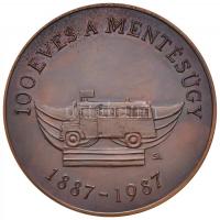 Stanzel Antal (1938-1998) 1987. "Dr Kresz Géza 1887 / 100 éves a Mentésügy 1887-1987" Br e...