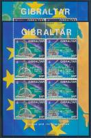 1994 Europa CEPT, találmányok és felfedezések kisív sor Mi 683-686