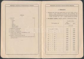 1922 Prága, Az Egyesült Csehszlovák Vasművek eladóhelyének árlistája /
1922 Praha, Prodejna Sdružený...