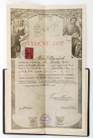 1931 Besztercebánya, Szlovák munkakönyv /
1931 Banská Bystrica, Slovakia, wokers ID