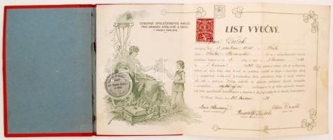 1936 Díszes szlovák nyelvű mesterlevél /
1936 Certification