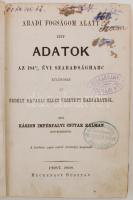 Kászon Impérfalvi Csutak Kálmán: Aradi fogságom alatt irt adatok az 1848/9 évi szabadságharc különös...