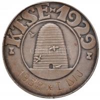 Erdey Dezső (1902-1957) 1929. "Budapest Székesfőváros Községi Takarékpénztár RT Tisztviselőinek...