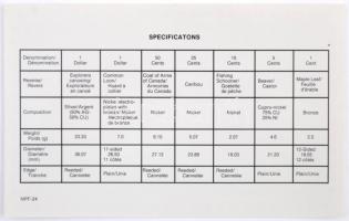 Kanada 1989. 1c-1$ (7xklf) fémpénz szett, benne 1$ Ag "Mackenzie folyó", dísztokokban, tan...