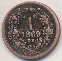 1869KB 1kr Cu T:2-,3