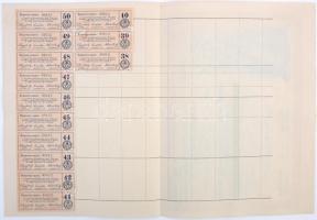 Nagykőrös 1923. "Nagykőrösi Közgazdasági Bank Részvénytársaság" részvénye 3000K-ról, szelv...