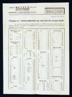 1942 Bp.V., A "Duna" Bélyegbolt Király Rudolf bélyegkereskedésének magyar tömegbélyeg átvételi jegyzéke