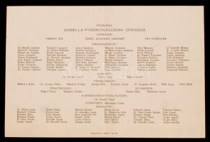 1925 Meghívó az Izabella főhercegasszony védnöksége alatt a "Szent Erzsébet Gyermekotthon"...