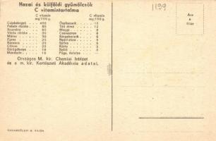 Fürdőzéskor gyümölcsöt! C-vitamin táblázat a hátoldalon / health propaganda, C-Vitamin table on the ...