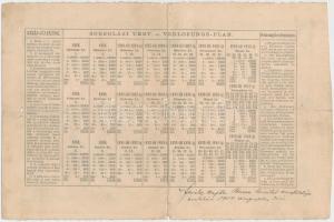 Budapest 1888. "Magyarországi Jószív Egyesület" sorsjegye 2Ft-ról (3x) mindegyik felülbély...