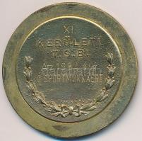 1954. "XI. kerületi T.S.B. (Testnevelési és Sport Bizottság - Az 1954 évi 10 sportmunkáért&quot...