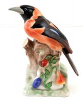 Herendi csóka (írószer tartó), kézzel festett, jelzett, hibátlan, m:20 cm, 13×13 cm