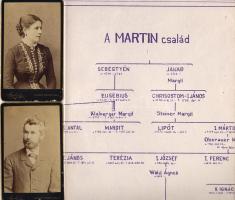 Martinok családfája + Martin Ferenc és neje fotója