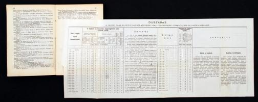 Magyar tengerészeti évkönyv az 1897. évre Annuario marittimo Ungherese 
Fiume, 1897. Stabilimento Em...