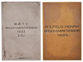 Berán Lajos (1882-1943) 1932. "Holfeld Henrik a BBTE örökös m. elnöke emlékének 1932 / B.B.T.E....