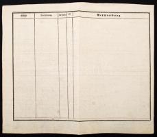 1858 Felvidéki magyar katona állományi törzslapja