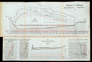 Ghezzi, C.: Die Abflußverhältnisse des Rheins in Basel. Mitteilungen der Abteilung für Wasserwirtsch...