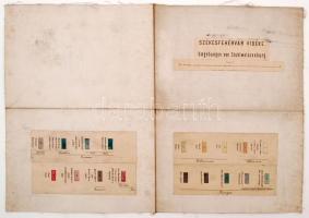 1880 Székesfehérvár vidéke(Umgebung von Stuhlweissenburg), színezett vászontérkép, külsején szín- és...