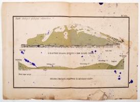 cca 1879 A Gellért-hegy geológiai szerkezete, Szabó: Budapest geológiai tekintetben, Pataki J. udv. műintézete Budapest, szakadt, tintafoltos állapotban, 38x27 cm