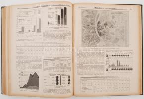 1936 A Magyar Mérnök- és Építész-Egylet Közlönye LXX. évfolyamának 1-52. száma, 266 ábrával, 76 tábl...