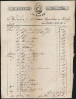1854 A soroksári "Mária segíts!" gyógyszertár(Apotheke zur Maria Hilf) díszes fejléces számlája