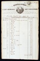 1864 Ercsi, Diebálla György A Szentháromsághoz címzett Gyógyszertárának Ottenwald Menyhért csépi jegyző számára kiállított díszes fejléces számlája 5kr okmánybélyeggel