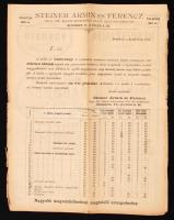 cca 1900 Bp.VI., Steiner Ármin és Ferenc magy. kir. állami kedvezmény alatt álló ércárugyárának falitáblákat bemutató katalógusa és árjegyzéke, 4p
