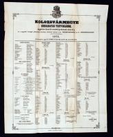 1872 Kolozs vármegye közigazgatási tisztviselőinek, segéd és kezelő személyzetének névsora, főispán gróf Eszterházy Kálmán, nagyméretű plakát, 42x54 cm