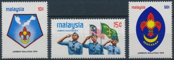 Scout meeting in Malaysia set, Maláj cserkésztalálkozó sor