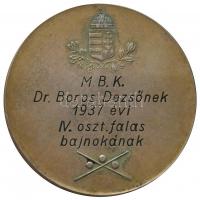 Martinelli Jenő (1886-1949) 1923. "Pénzügyi Tisztviselők Sport Clubja - Budapest Anno Dmini MDC...