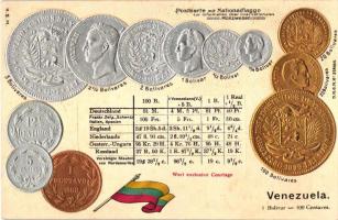 Venezuela - Set of coins, flag, Emb. litho (wet damage)