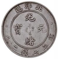 Kína / Chihli provincia 1908. 1$ Ag "Kuang-hsü" T:2-
China / Chihli province 1908. Dollar ...