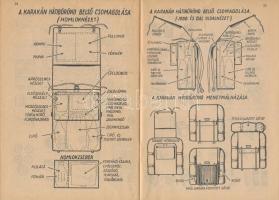 1937 Bp., A Magyar Cserkészszövetség által a "Magyar Cserkész" és a "Vezetők lapja&qu...