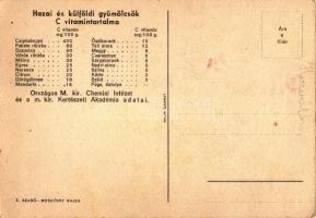 Nyár a télben a gyümölcs, C-vitamin táblázat a hátoldalon / fruit, vitamin, Hungarian advertisement ...