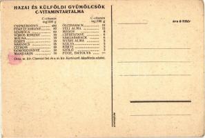 Nyári munkánál is gyümölcs! propaganda lap, C-vitamin táblázat a hátoldalon / Hungarian fruit, healt...