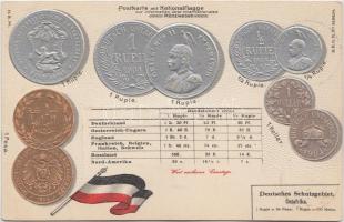 Deutsches Schutzgebiet Ostafrika / German East Africa, set of coins, flag, D.R.G.M. N. 218054. Emb. litho (Rb)