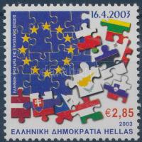 Greece Presidency of the EU closing value, Görögország elnöksége az Unióban sor záróértéke