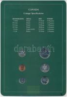 Kanada 1984-1985. 1c - 1$ 6xklf db, forgalmi szett felbélyegzett kartonlapon T:1
Canada 1984-1985. 1...