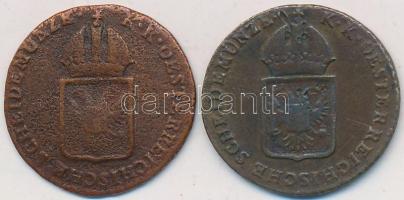 1816B-O 1/2kr Cu (2x) T:2-,3