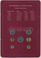 Hong Kong 1979-1984. 5c - 5$ 7xklf db, forgalmi szett felbélyegzett kartonlapon T:1 
Hong Kong 1979-...
