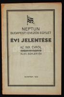 Neptun Budapesti Evezős Egylet évi jelentése az 1931. évről. XLVII. egyleti év. Budapesti, 1932