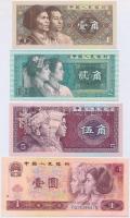 Kína 1980. 1j + 2j + 5j + 1Y T:I,I- hajtatlan China 1980. 1 Jiao + 1 Jiao + 5 Jiao + 1 Yuan C:UNC,AU unfolded