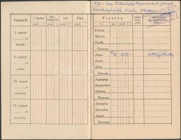 cca 1930-40 Lakbérkönyv, Bocskay u. 88