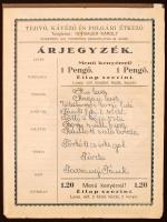 1930 Bp.VIII., Hofbauer Károly Tejivó, Kávézó és Polgári Étkező menüje és árjegyzéke