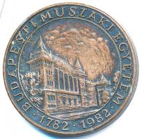 Kákonyi István (1917-1993) 1982. "Zipernowsky Károly - Villamosmérnöki Kar / Budapesti Műszaki ...