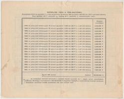 Budapest 1941. "4%-kal kamatozó állami nyereménykölcsön - államadóssági kötvény" 1/4 részk...