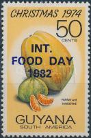 International Food Day, Élelmezési Világnap