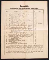 cca 1900-1910 Árszabály a budapesti Ferenc József hídon(Szabadság híd) és a Margit hídon szedendő díjakról, nagyméretű hirdetmény, kicsit szakadt, 34x42 cm